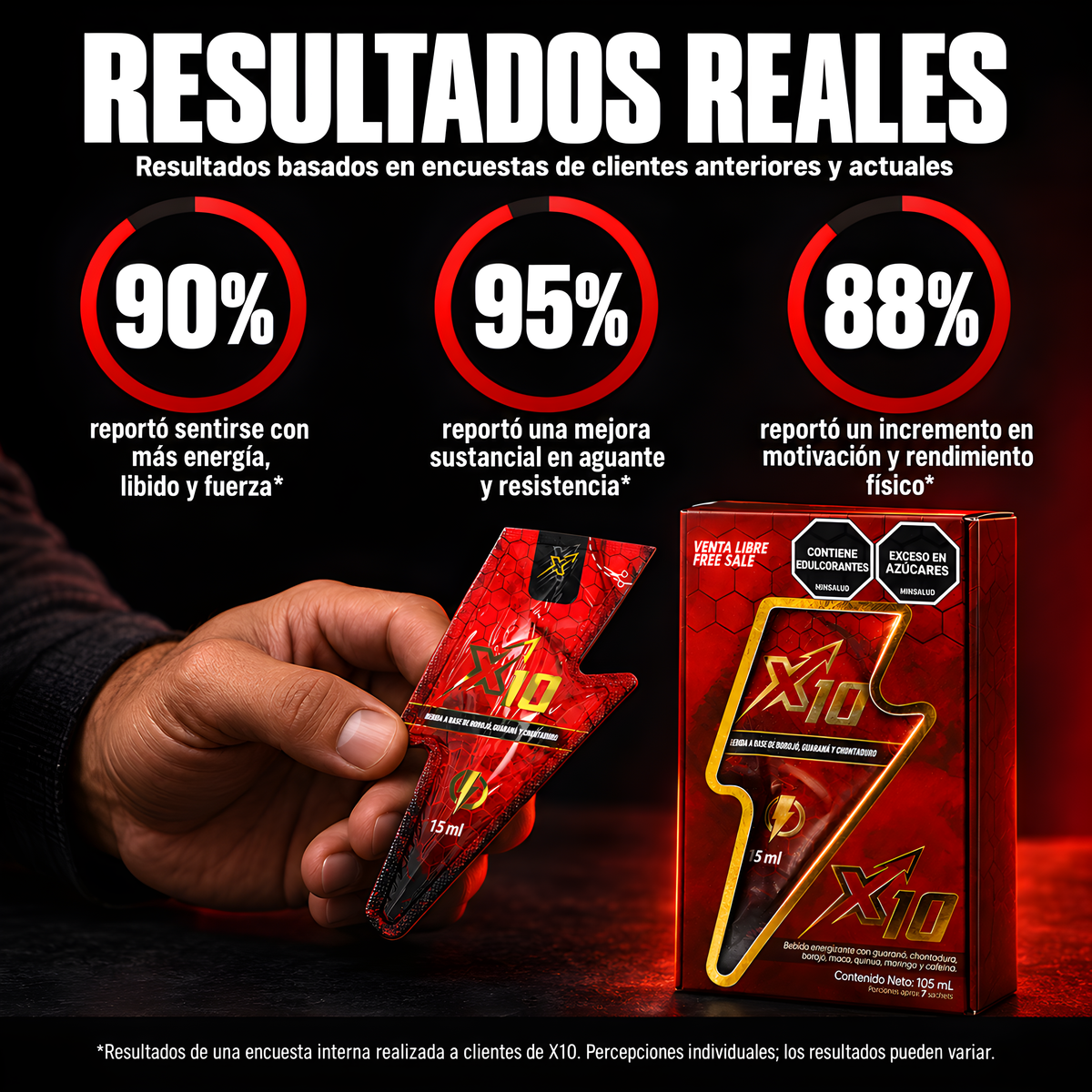 X10 POTENCIALIZADOR